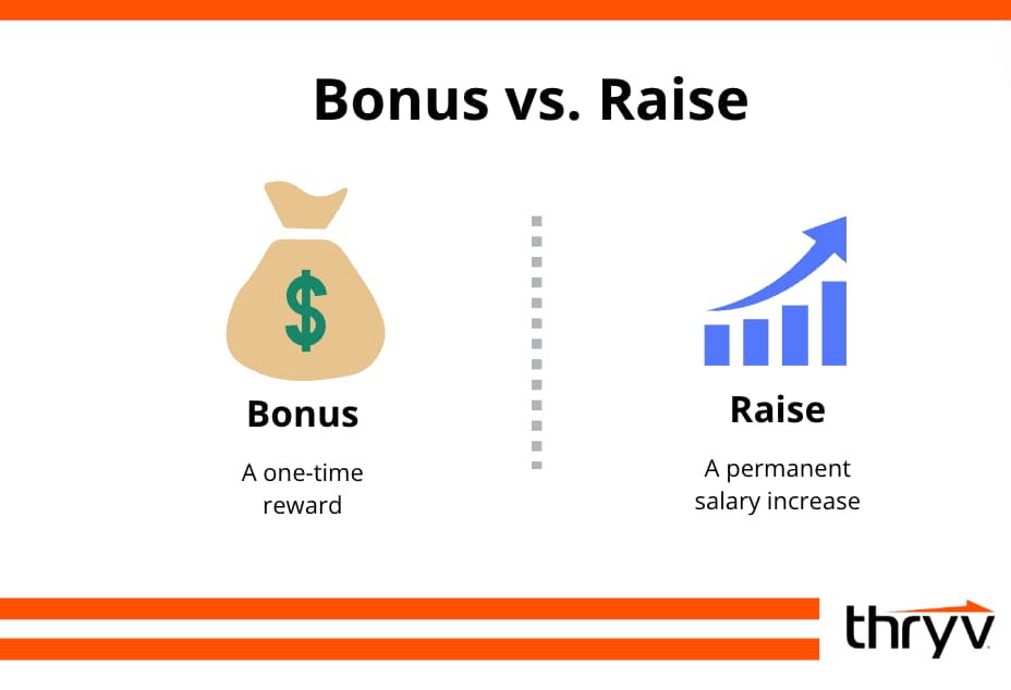 bonus vs raise bonus vs raise